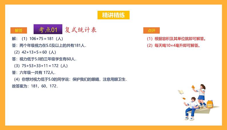 苏教版五年级数学上册 第六单元《统计表和条形统计图(二)》复习课件+复习讲义06