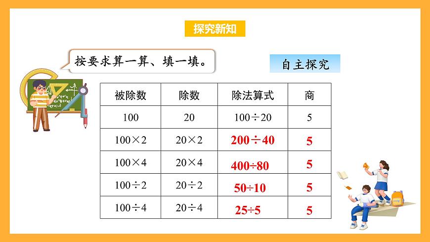 蘇教版四年級數(shù)學(xué)上冊 第二單元 第7課時《商不變的規(guī)律》課件第6頁