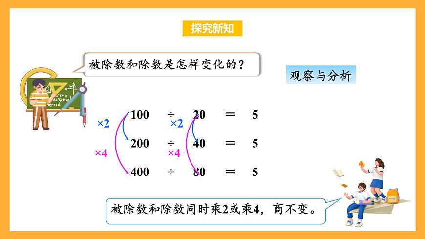 蘇教版四年級數(shù)學(xué)上冊 第二單元 第7課時《商不變的規(guī)律》課件第7頁