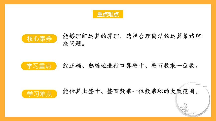 蘇教版三年級數(shù)學(xué)上冊 第一單元第1課時(shí)《整十、整百數(shù)乘一位數(shù)的口算》課件第3頁