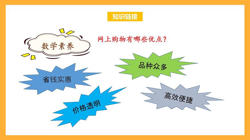 蘇教版三年級數(shù)學(xué)上冊 第一單元第1課時(shí)《整十、整百數(shù)乘一位數(shù)的口算》課件第6頁
