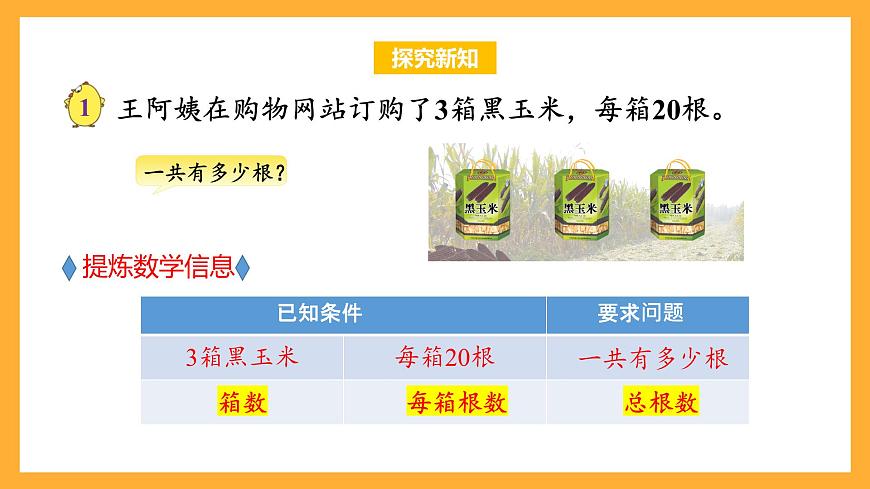 蘇教版三年級數(shù)學(xué)上冊 第一單元第1課時(shí)《整十、整百數(shù)乘一位數(shù)的口算》課件第7頁