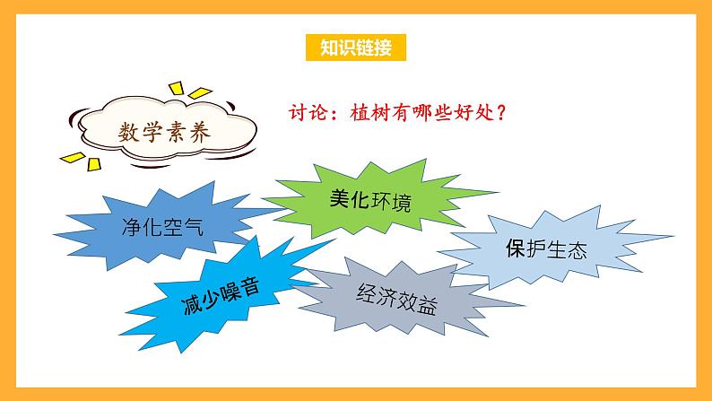 苏教版三年级数学上册 第一单元第三课时《求一个数的几倍是多少》课件+教案+学习任务单+分层作业06