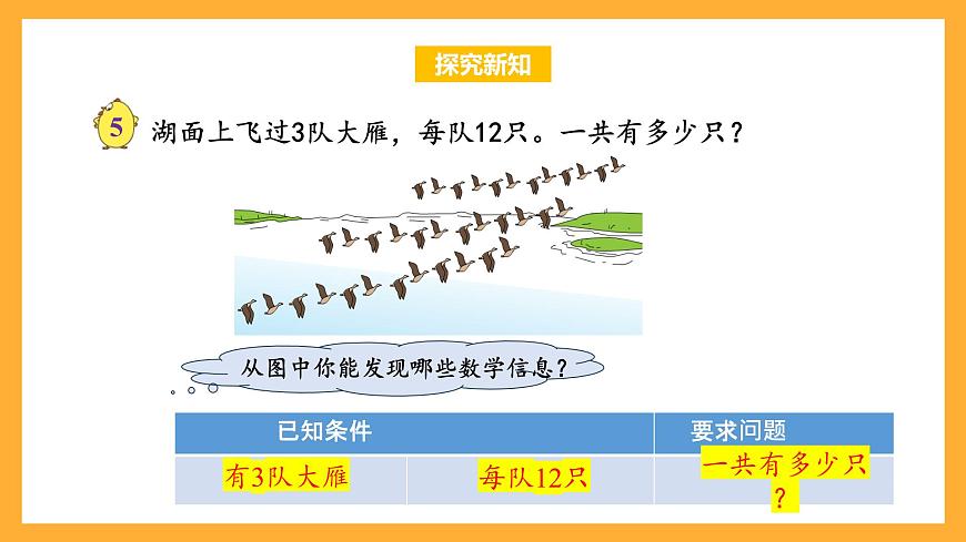 蘇教版三年級數(shù)學(xué)上冊 第一單元第4課時《兩、三位數(shù)乘一位數(shù)（不進(jìn)位）》課件第7頁