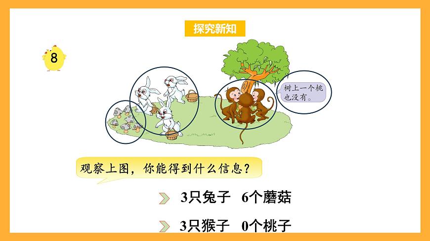 蘇教版三年級數(shù)學上冊 第四單元第7課時《被除數(shù)中間或末尾有0的除法》課件第6頁
