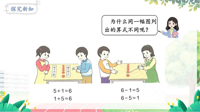 第4课时 6和7的加减法第8页
