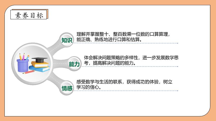 【核心素養(yǎng)】蘇教版數學三年級上冊-1.1 整十、整百數乘一位數的口算（課件）第4頁