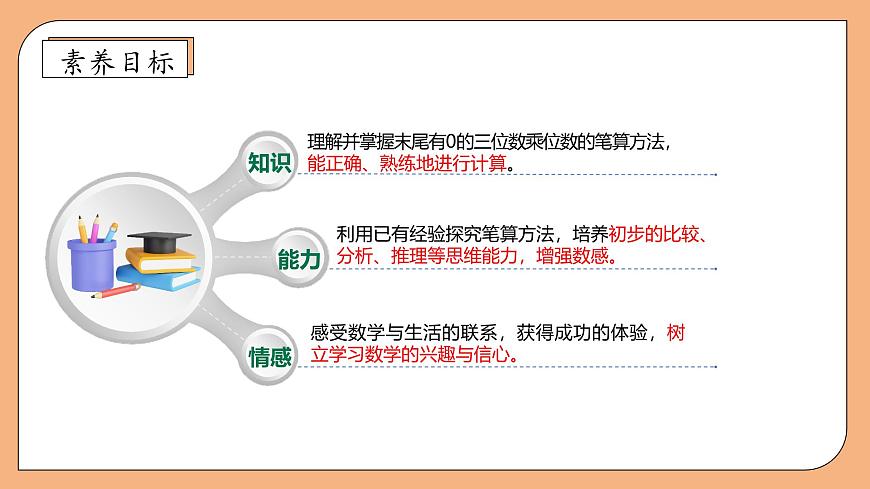 【核心素養(yǎng)】蘇教版數(shù)學三年級上冊-1.8末尾有0的三位數(shù)乘一位數(shù)（課件）第4頁
