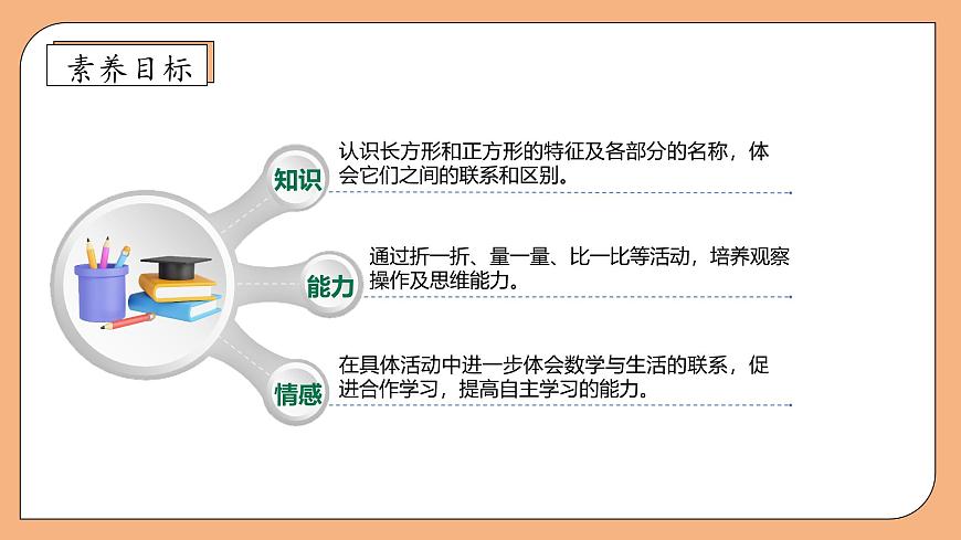 【核心素養(yǎng)】蘇教版數(shù)學三年級上冊-3.1  長方形和正方形的認識（課件）第4頁