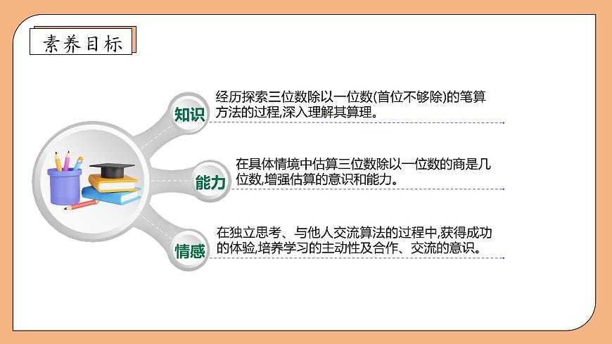 【核心素養(yǎng)】蘇教版數(shù)學(xué)三年級上冊-4.6  三位數(shù)除以一位數(shù)（首位不夠除）（課件）第4頁