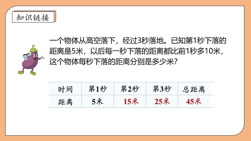 【核心素養(yǎng)】蘇教版數(shù)學(xué)三年級(jí)上冊(cè)-5.2  從條件出發(fā)思考的策略(二)（課件）第7頁(yè)