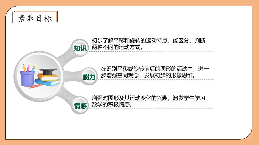 【核心素養(yǎng)】蘇教版數(shù)學三年級上冊-6.1  平移和旋轉(zhuǎn)（課件）第4頁