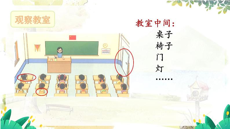 北师2024版数学一年级上册 综合实践 介绍我的教室 PPT课件04