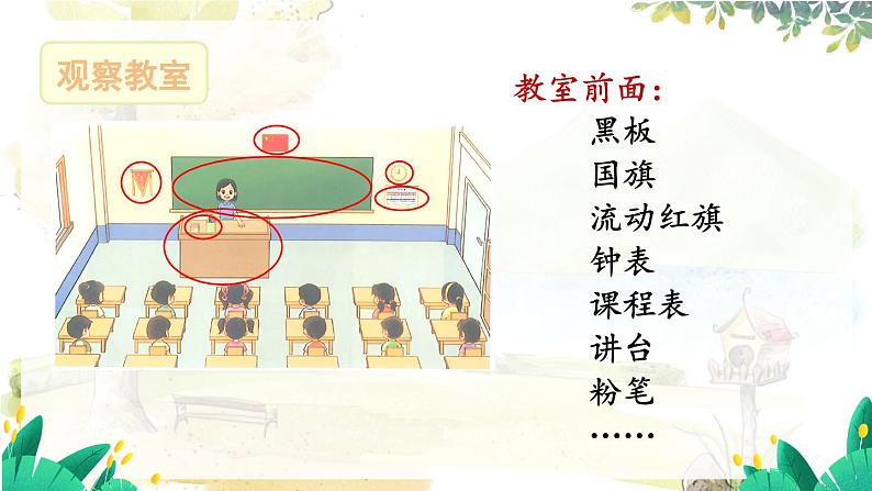 北师2024版数学一年级上册 综合实践 介绍我的教室 PPT课件05