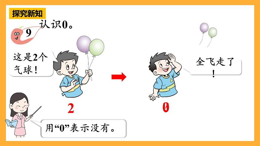 西師大版小學(xué)數(shù)學(xué)一年級上冊 1.5《0的認識》課件第6頁