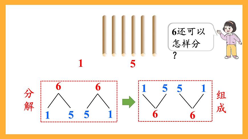 西師大版小學(xué)數(shù)學(xué)一年級(jí)上冊(cè)  1.4《6~9的分解與組成》課件第6頁(yè)