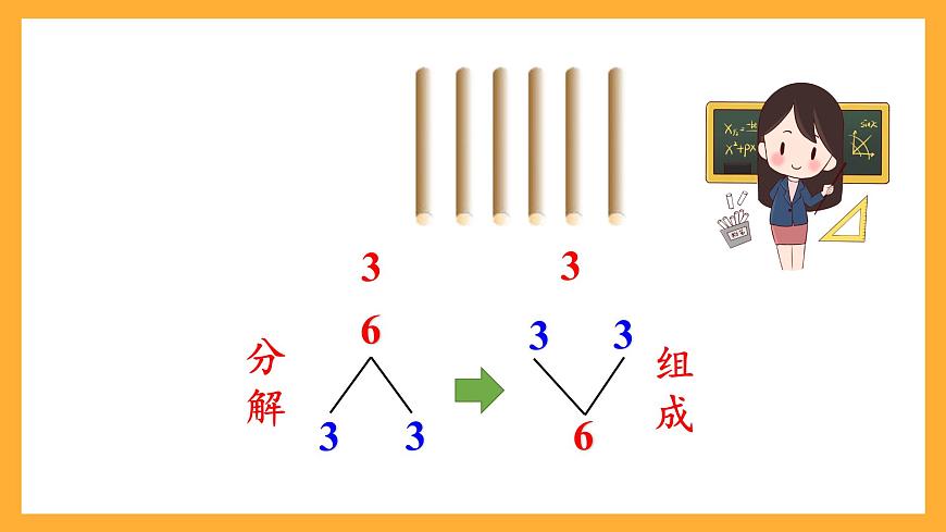西師大版小學(xué)數(shù)學(xué)一年級(jí)上冊(cè)  1.4《6~9的分解與組成》課件第8頁(yè)