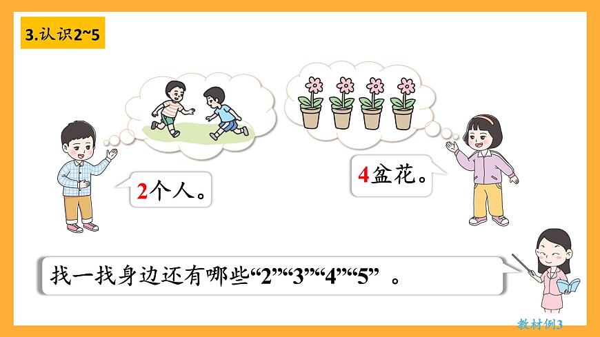 西師大版小學(xué)數(shù)學(xué)一年級(jí)上冊(cè)  1.2《認(rèn)識(shí)2~5及2~5的分與合》課件第5頁