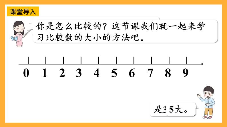 西师大版小学数学一年级上册 1.6《 “=”“<”“>”的认识与书写》课件04