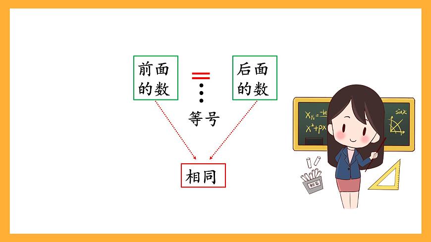 西師大版小學(xué)數(shù)學(xué)一年級上冊 1.6《 “＝”“＜”“＞”的認(rèn)識與書寫》課件第8頁