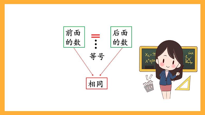 西师大版小学数学一年级上册 1.6《 “=”“<”“>”的认识与书写》课件08
