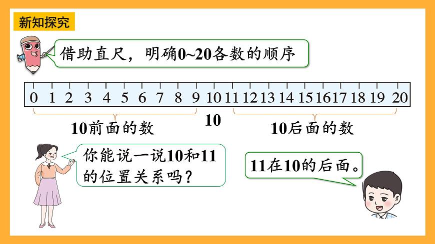 西師大阪小學(xué)數(shù)學(xué)一年假上冊(cè)  4.1.3 《數(shù)的比較及10加幾和相應(yīng)的減法》課件第5頁(yè)