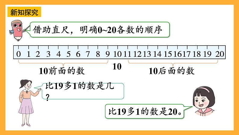 西师大版小学数学一年假上册 4.1.3 《数的比较及10加几和相应的减法》课件06