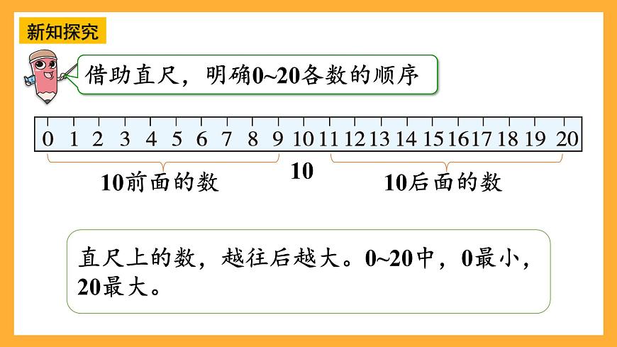 西師大阪小學(xué)數(shù)學(xué)一年假上冊(cè)  4.1.3 《數(shù)的比較及10加幾和相應(yīng)的減法》課件第7頁(yè)