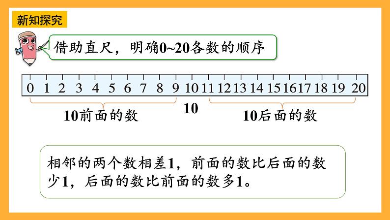 西师大版小学数学一年假上册 4.1.3 《数的比较及10加几和相应的减法》课件08