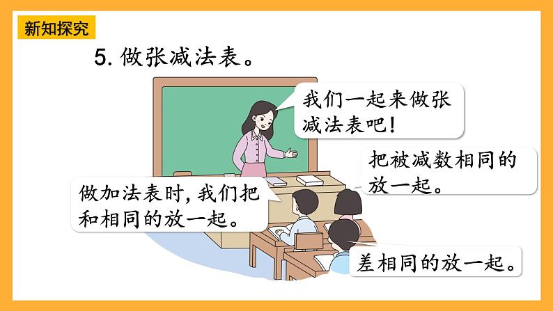 西师大版小学数学一年级上册 2.2.3 《做张减法表》课件05