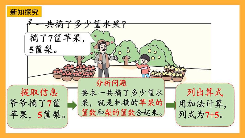 西师大版小学数学一年级上册 5.3 7,《6加几》课件05
