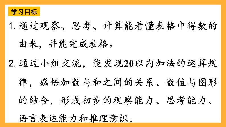 西师大版小学数学一年级上册 5.4 《找规律》课件02