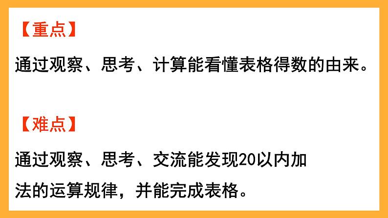 西师大版小学数学一年级上册 5.4 《找规律》课件03