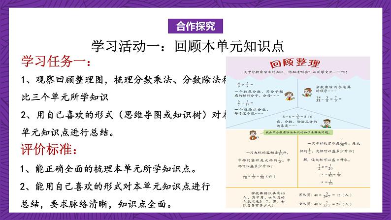 青岛版(六三制)数学六上4.4《回顾整理》课件+教案04