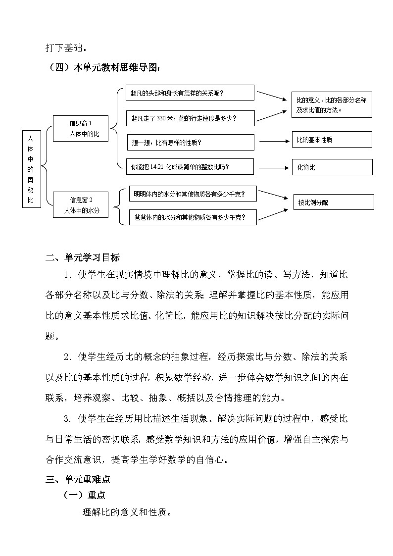 【单元教案】青岛版(六三制)数学六上 第四单元 单元教学设计02