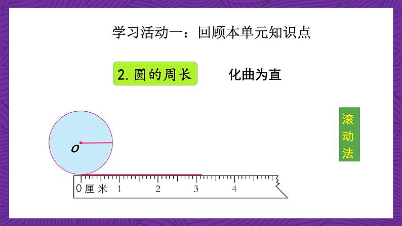青岛版(六三制)数学六上5.4《回顾整理》课件+教案06
