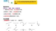 小学数学人教版（2024）四年级上册线段、直线、射线教学设计