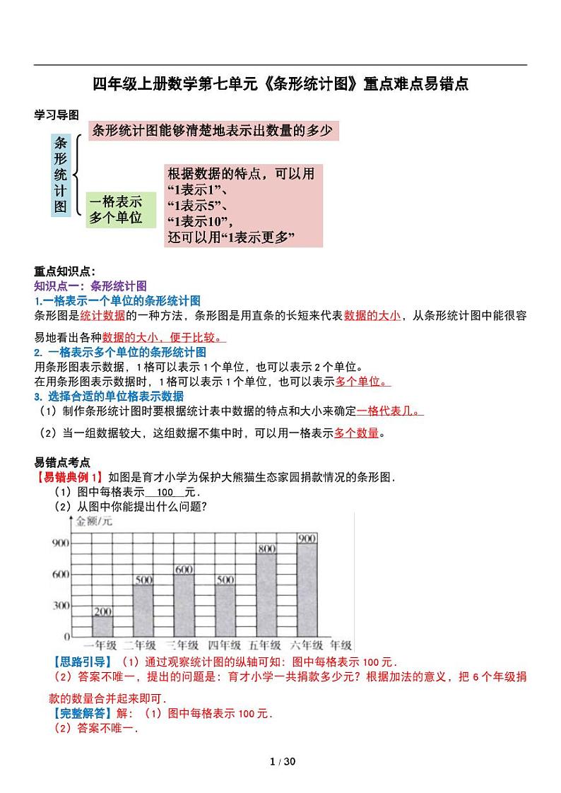 人教版数学四年级上册第七单元《条形统计图》讲义教案第1页