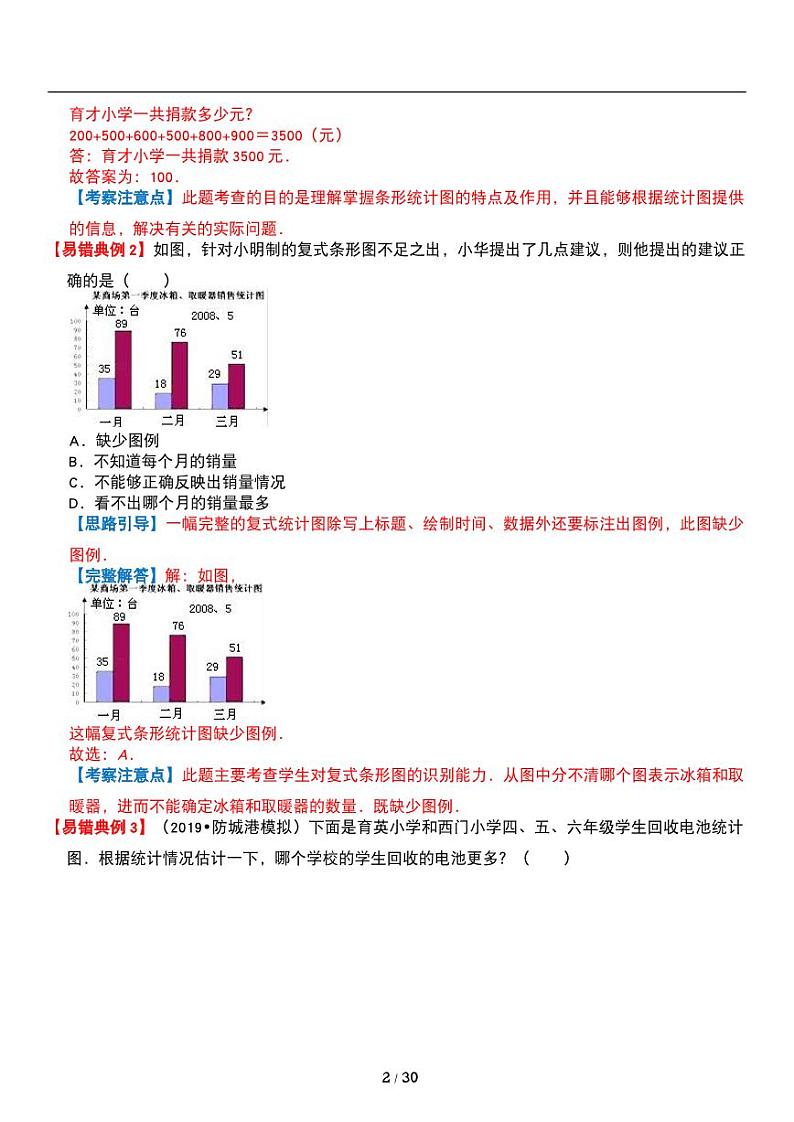 人教版数学四年级上册第七单元《条形统计图》讲义教案第2页