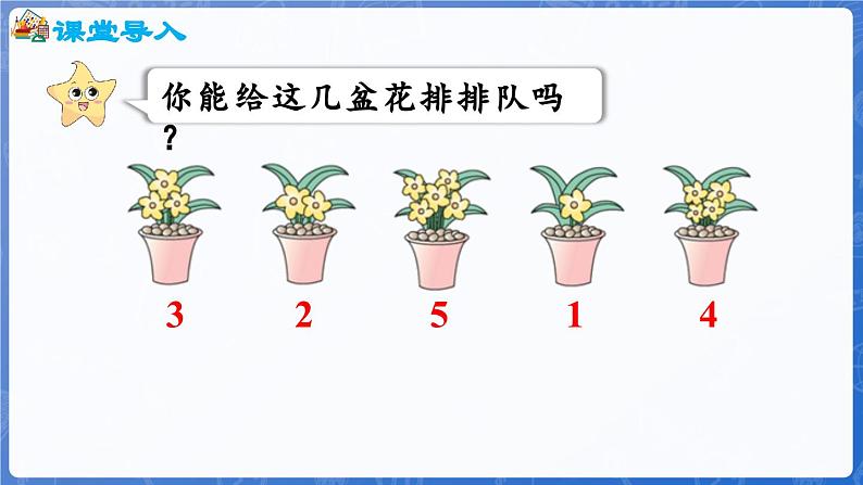 1.1.2 几个和第几个(课件)-2024-2025学年一年级数学上册冀教版04
