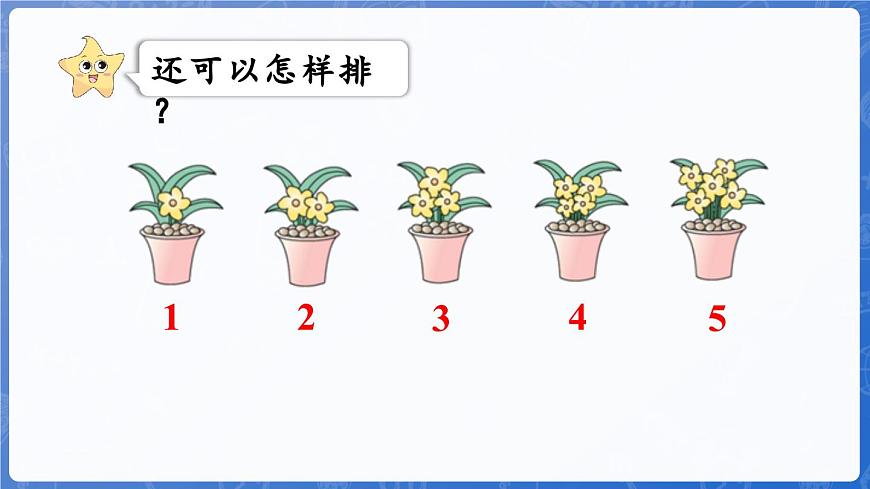 1.1.2 幾個和第幾個（課件）-2024-2025學(xué)年一年級數(shù)學(xué)上冊冀教版第5頁