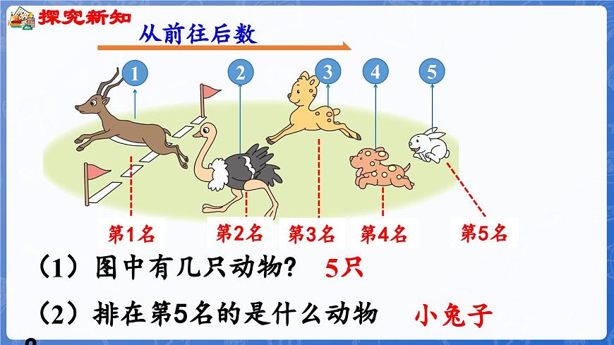 1.1.2 幾個和第幾個（課件）-2024-2025學(xué)年一年級數(shù)學(xué)上冊冀教版第7頁