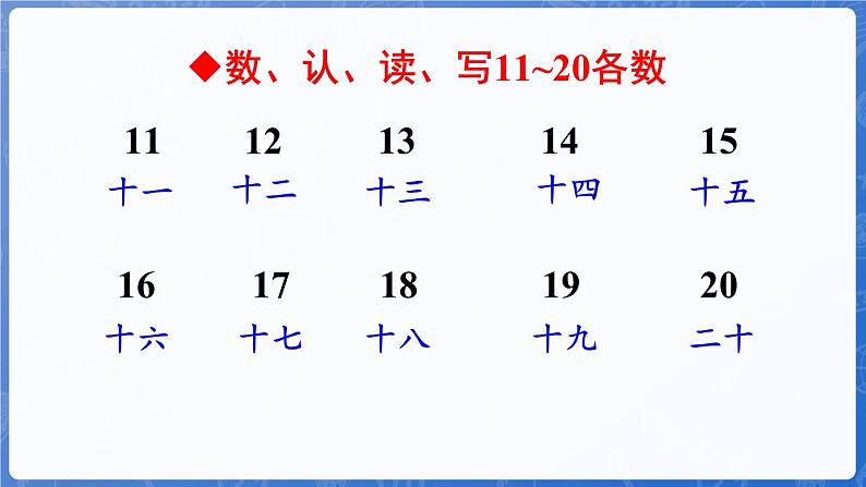 第3单元 认识11~20 整理与复习(课件)-2024-2025学年一年级数学上册冀教版第3页