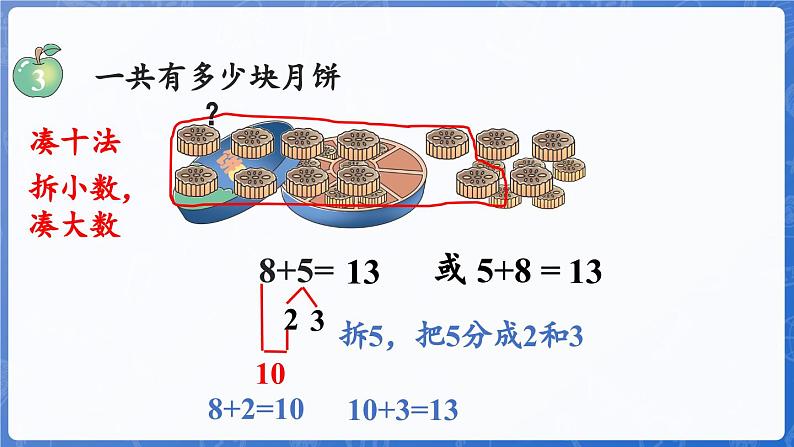 4.3 8加几(课件)-2024-2025学年一年级数学上册冀教版07