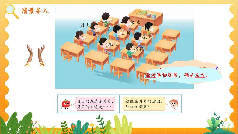 苏教2024版数学一年级上册 生活中的位置 PPT课件第2页