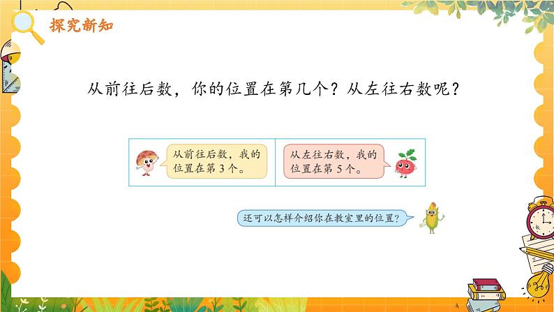 苏教2024版数学一年级上册 生活中的位置 PPT课件第6页