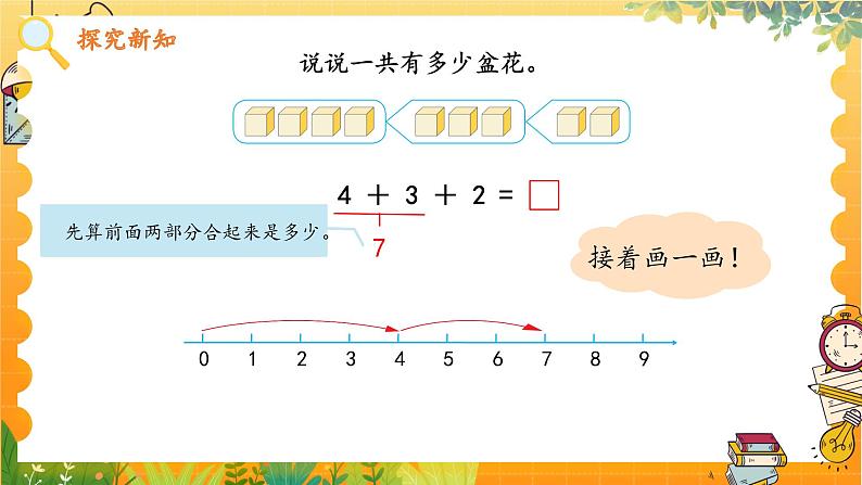 苏教2024版数学一年级上册 第二单元 第4课时 连加、连减、加减混合 PPT课件第6页