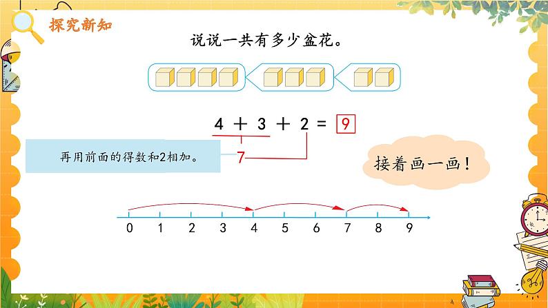 苏教2024版数学一年级上册 第二单元 第4课时 连加、连减、加减混合 PPT课件第7页