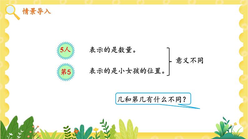 苏教2024版数学一年级上册 第一单元 第3课时 几和第几 7.30 PPT课件08