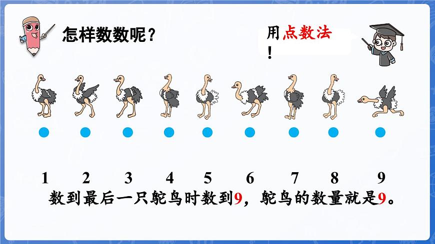 1.1.1 數(shù)一數(shù)（課件）-2024-2025學(xué)年一年級數(shù)學(xué)上冊冀教版第8頁
